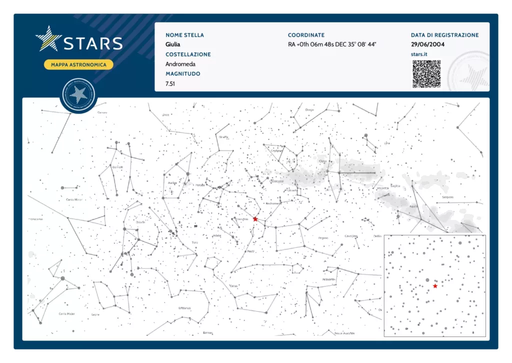 Mappa Astronomica STARS